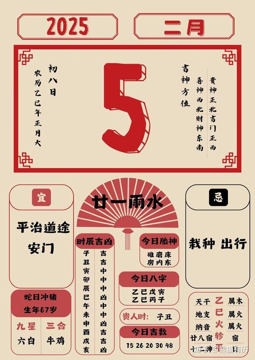 2026年5月2日黄历显示适合耕种吗？