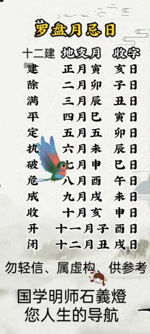 1983年出生的人周易算命时有哪些三不看的禁忌？