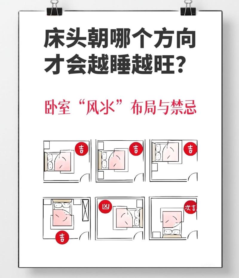 家具摆放对家居风水有怎样的影响呢？