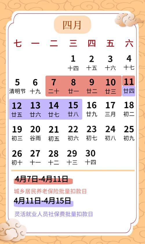 2026年4月25日交房，农历三月初九适合交房吗？