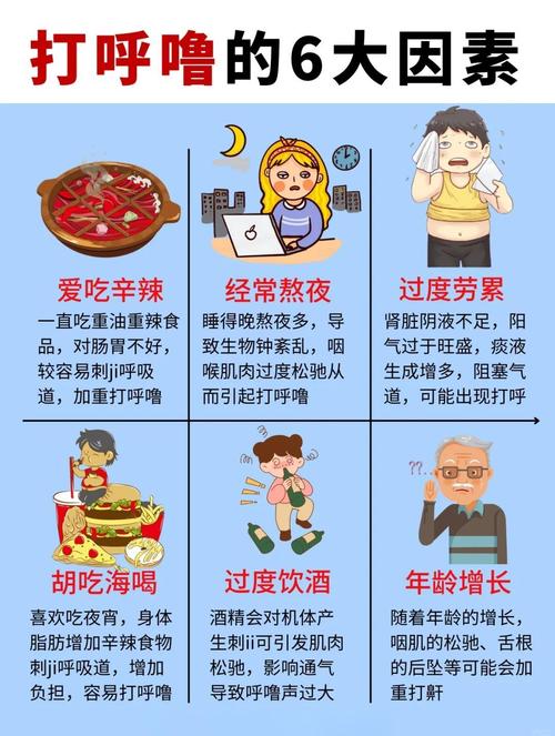 打鼾与风水之间是否存在某种联系？