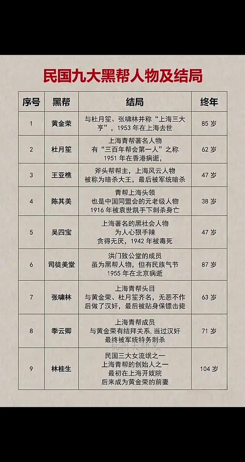 请问1934年出生的人和1944年出生的人分别是什么命？