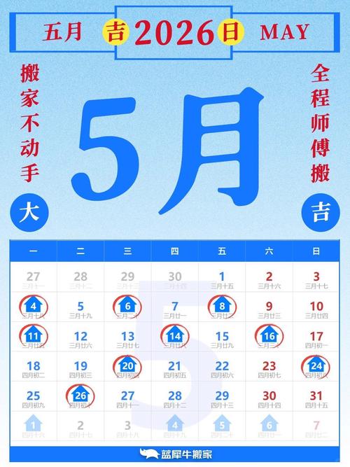 2026年5月3日作为拆房吉日是否适宜？