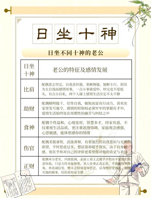 日坐比肩女命适合找哪种男命？男坐比肩是否注定大富大贵？