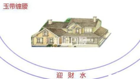 隔条河风水对周围环境有怎样的具体影响？