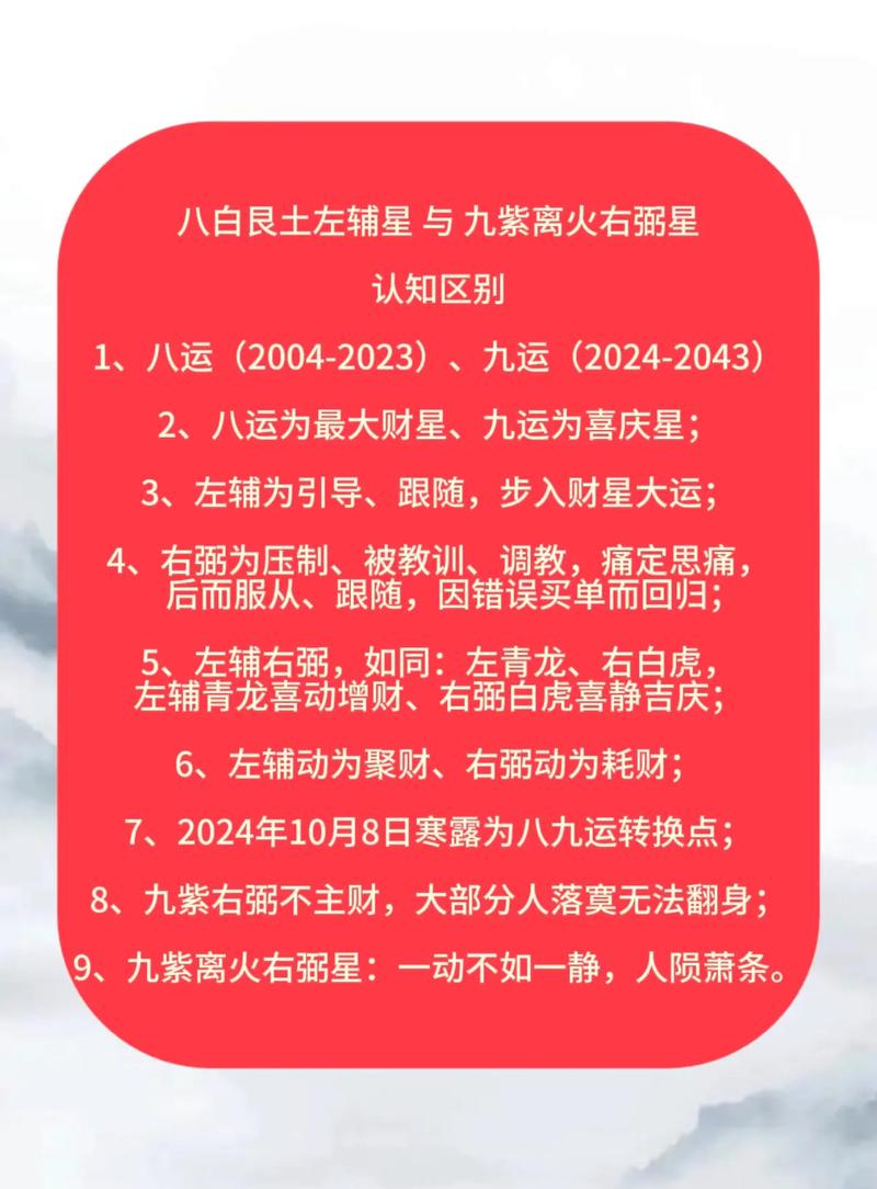 八白艮命和艮八命分别是什么命理含义？