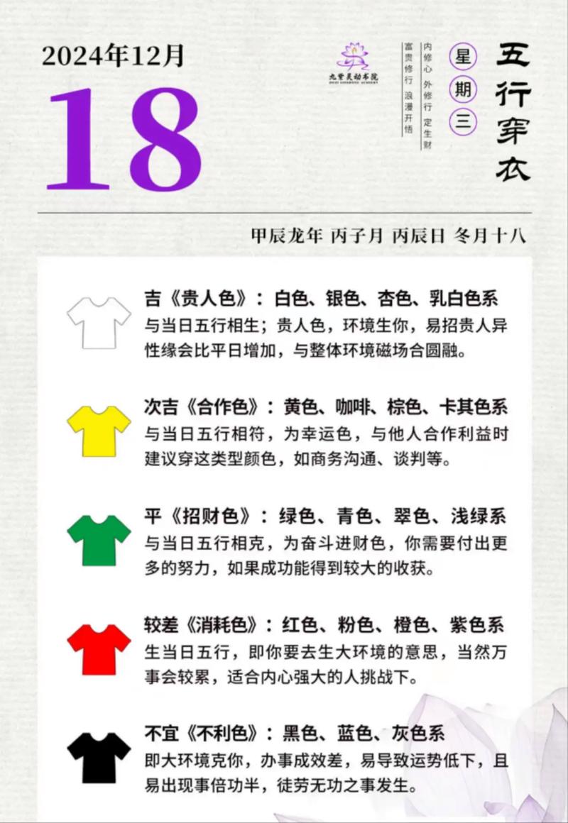 衣服在命理中象征什么？白色衣物在五行中对应哪一行？