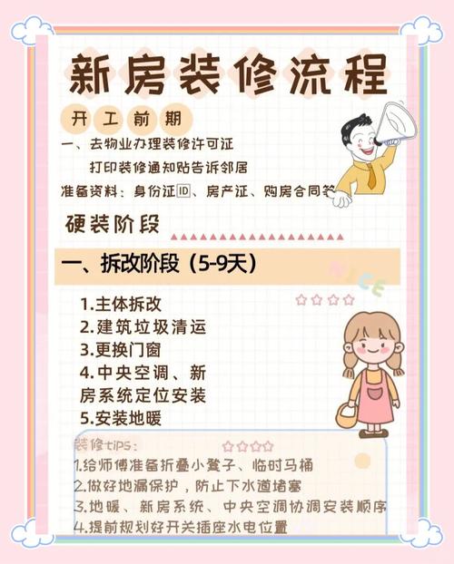 2026年5月15日装修，选择哪个时间点开始蕞吉利呢？