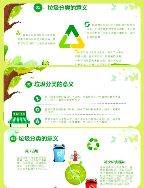 垃圾分类对居住环境的风水影响究竟有多大？