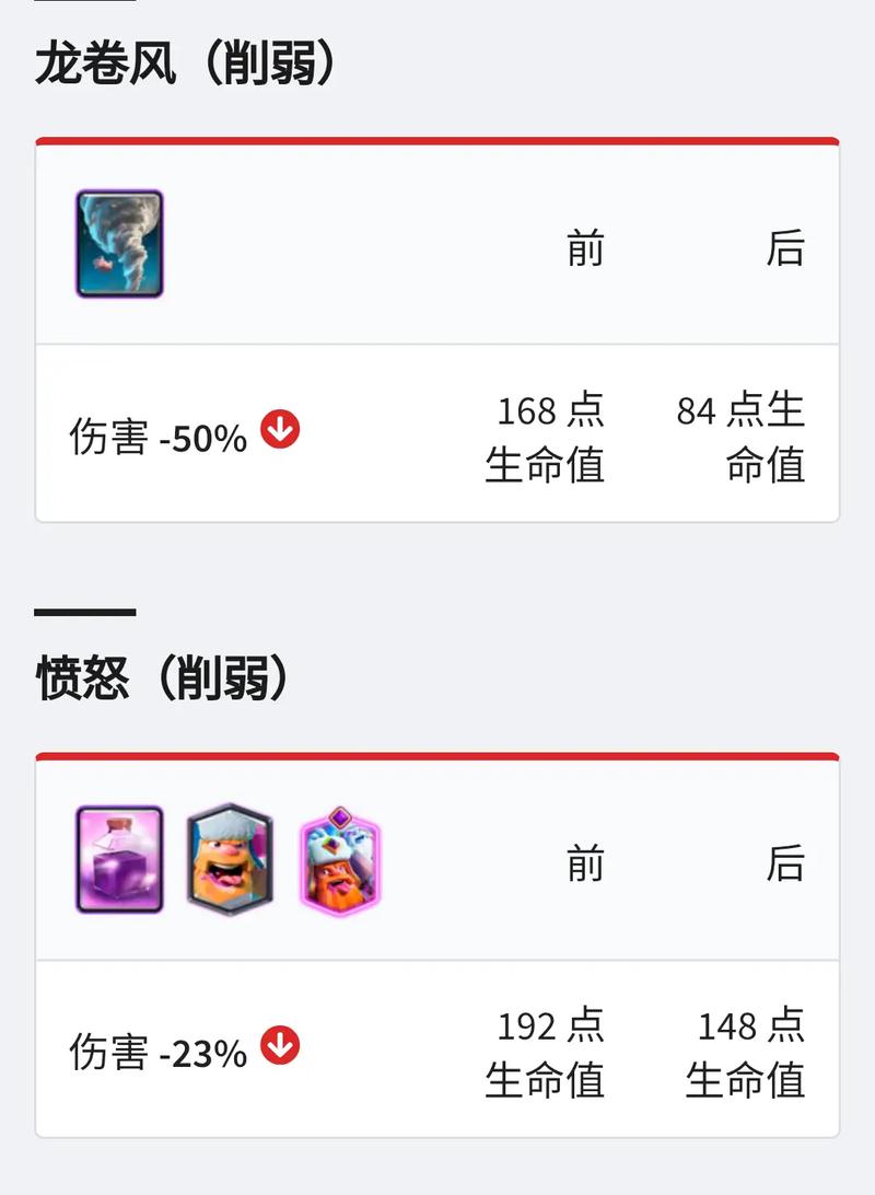 皇室战争连输定律，命king为何总遇败局？