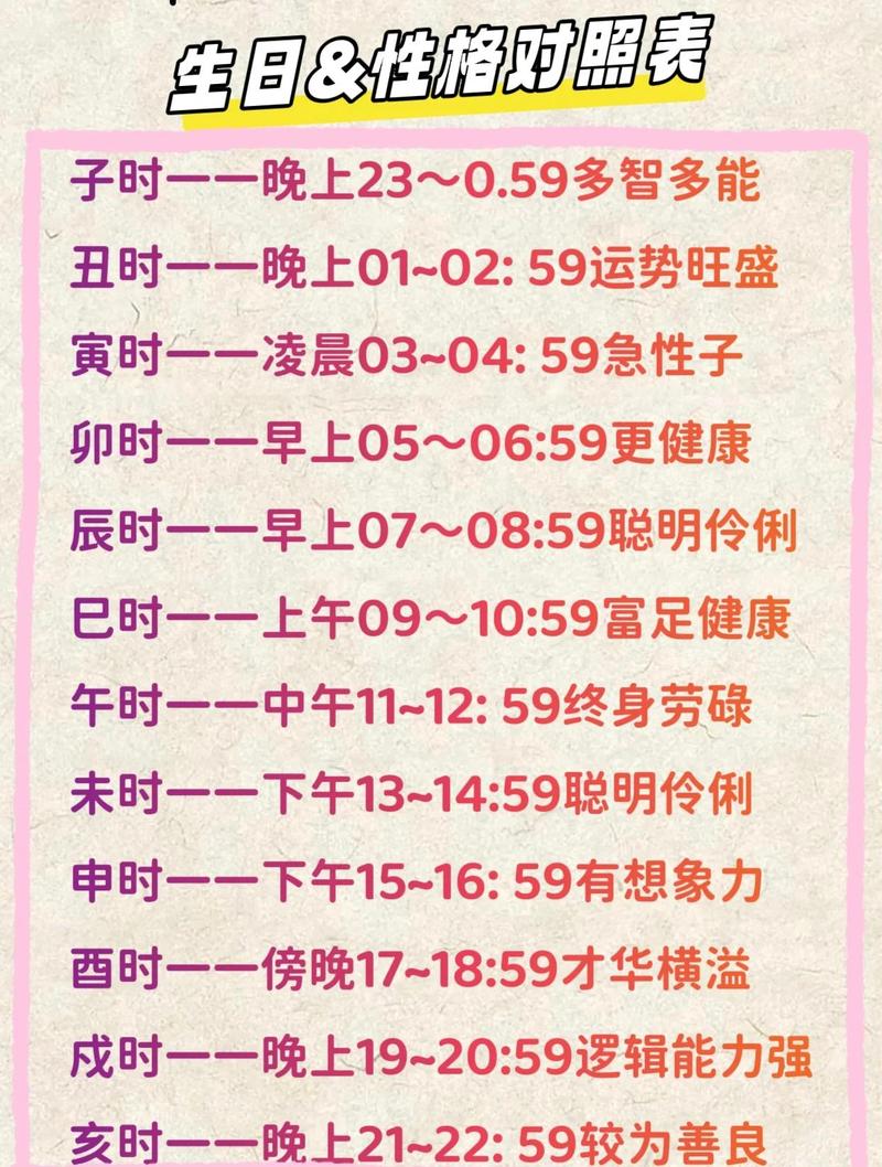 男半夜子时出生命运如何，能否通过某种方式改变？