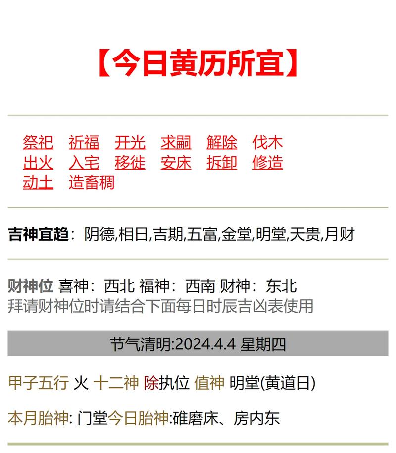 2026年4月11日这天是黄历上纳财吉日吗？