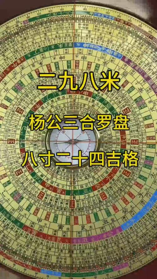 杨公看风水时是否使用三合罗盘进行风水布局？