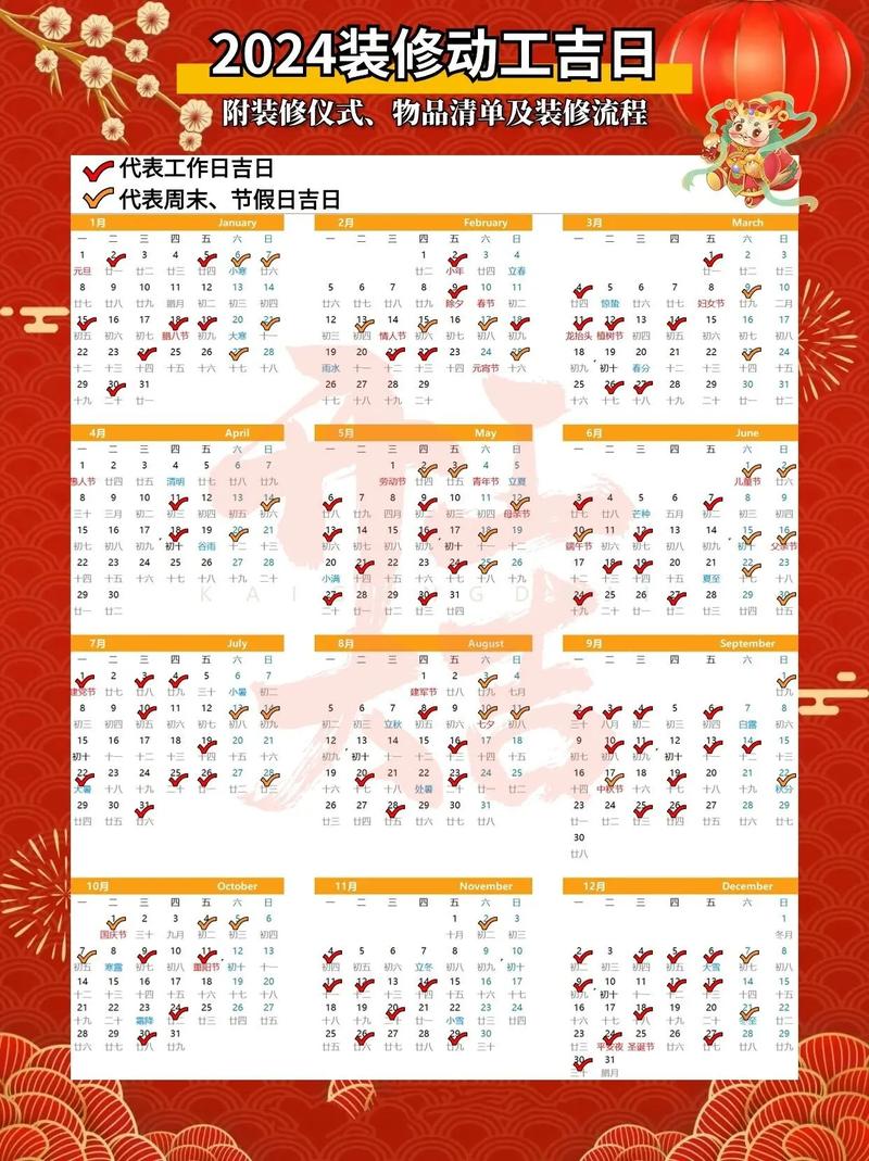 2026年3月18日农历正月三十适合装修吗，今天可以动工装修吗？