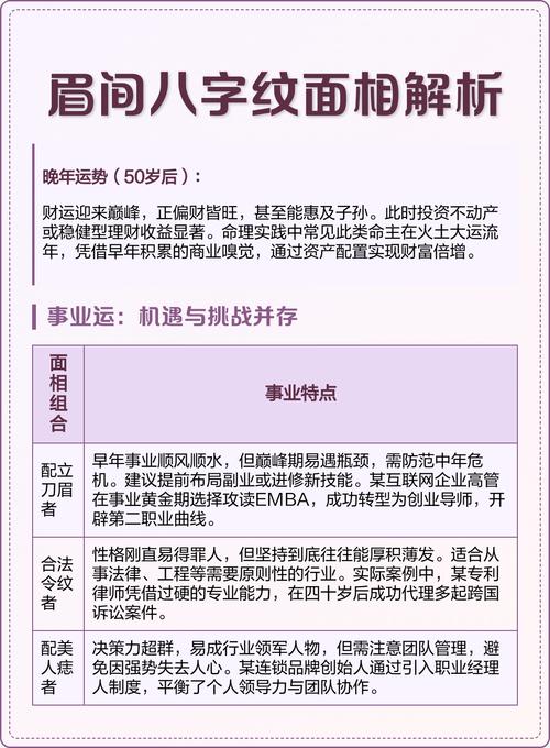 如何通过面相、八字等分析判断自己及他人命运所属？