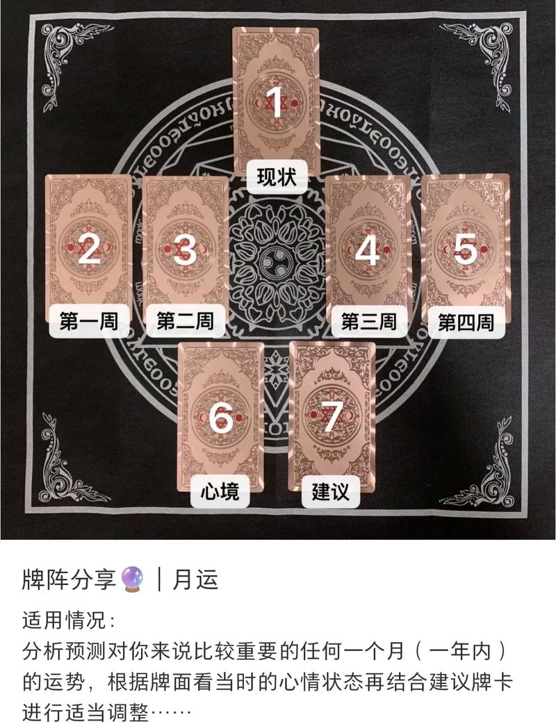 塔罗牌布局与风水布局相冲突会有什么后果？