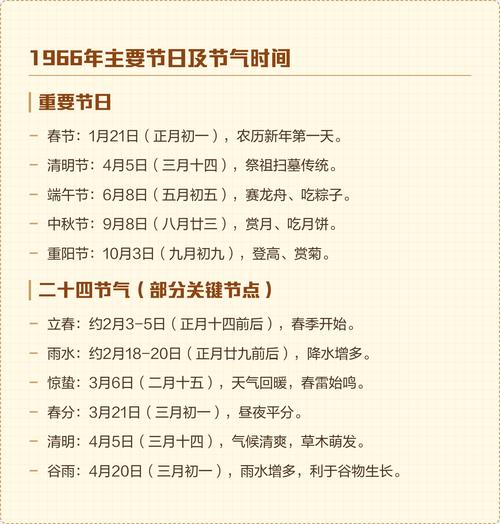 阴历1966年39岁是什么命，1993年农历五月初九出生的人是什么命？