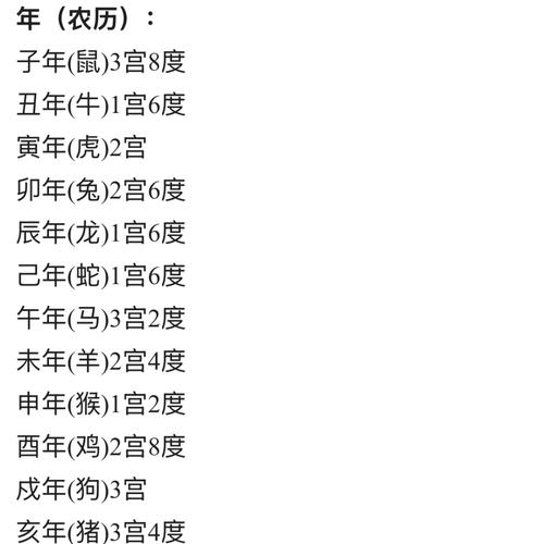 什么样的命格是皇后命格？专旺格富贵程度有多高？