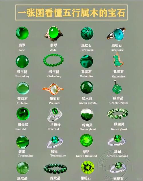 炉中火命与哪种金命相配？海中金命适合佩戴哪些首饰？