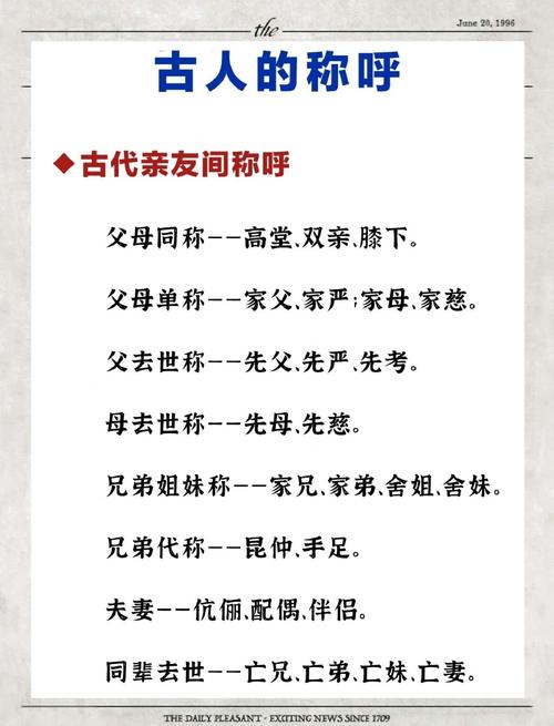 父母呼唤时该如何称呼，父母所命之事又该如何敬重听从？