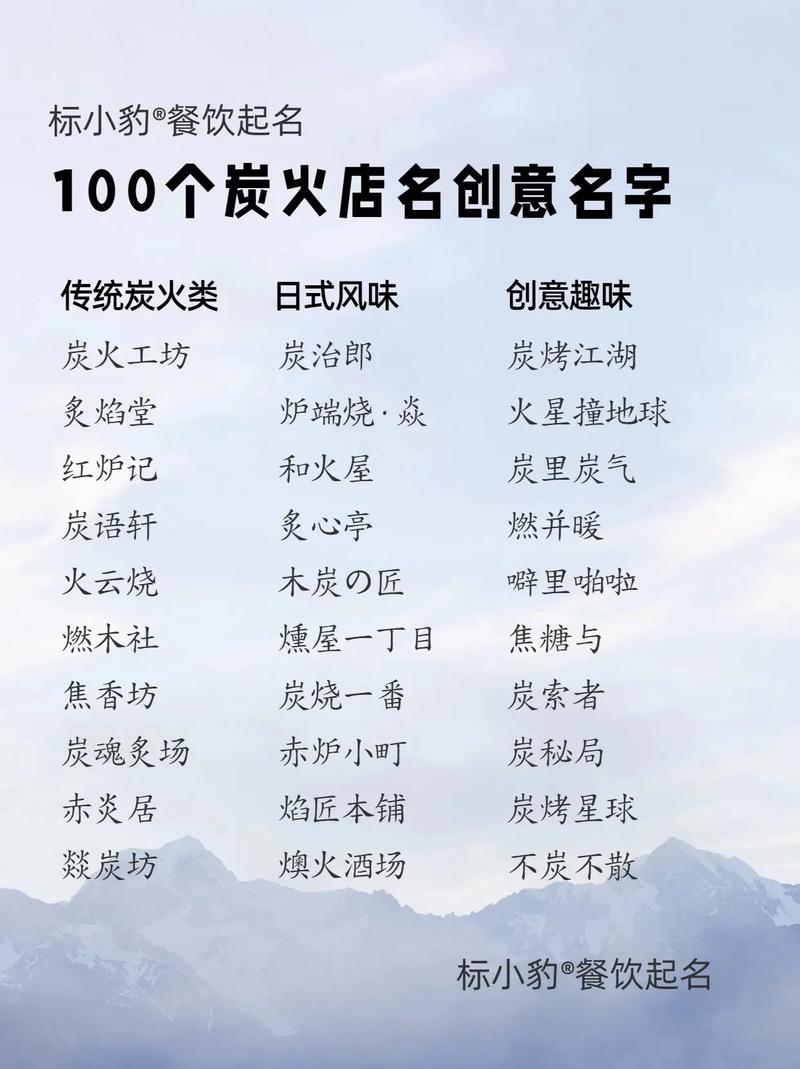 炉中火命店铺如何取一个吸引人的名字？