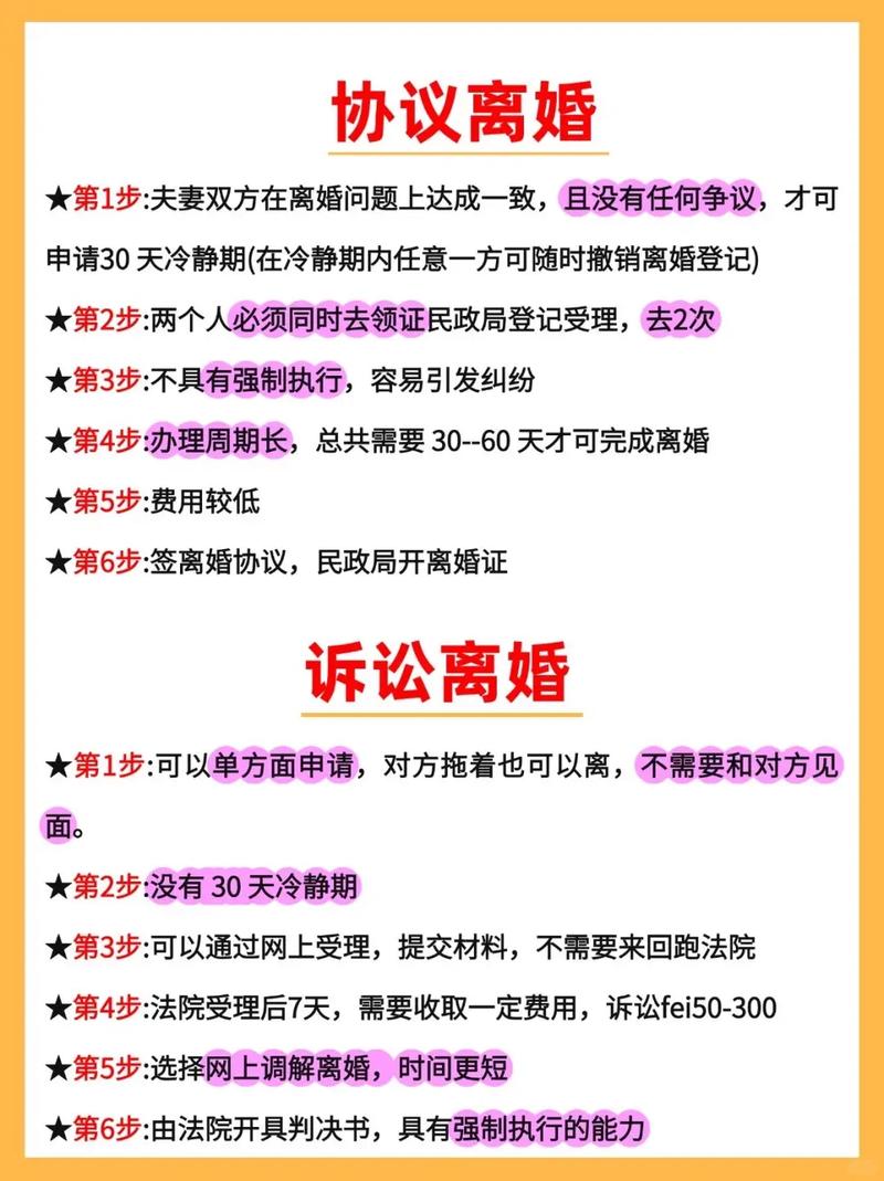 2026年5月5日农历三月十九这天离婚合适吗？今日嫩否办理离婚手续？
