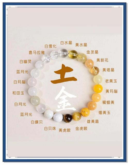 八字命理中命弱之人适合佩戴哪些吉祥物或饰品？