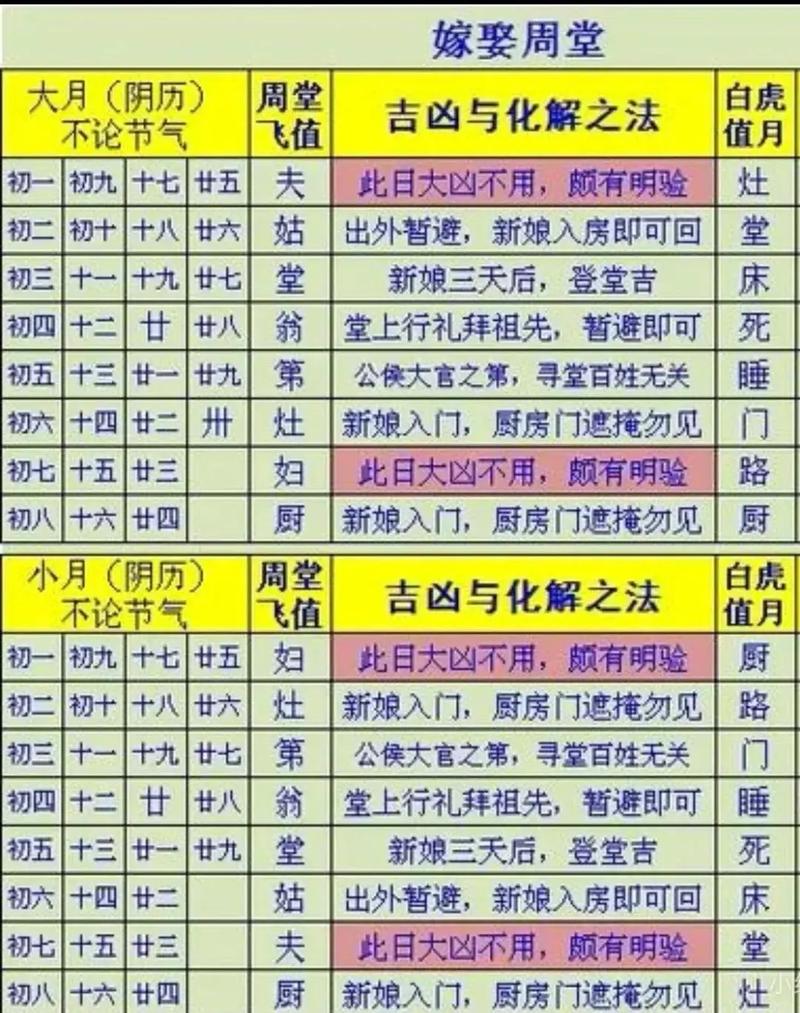 风水与民间风俗之间是否存在某种内在联系？