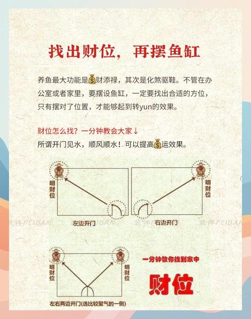 公司养鱼的风水讲究有哪些？