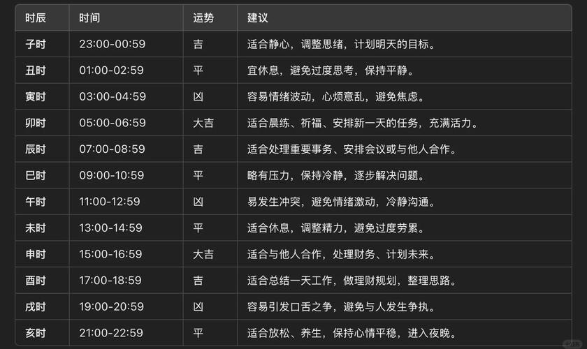 属虎的女命八月是什么命，属虎的什么命为一个的？