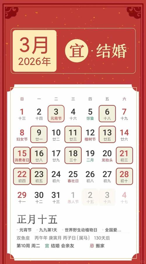2026年3月31日黄历上查询，这天是否适合安装橱柜呢？