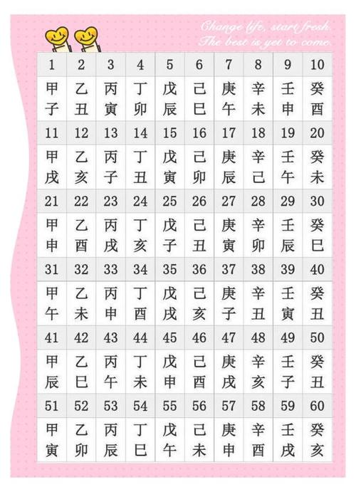 请问癸酉年乙卯月乙卯日癸酉时以及癸酉年乙卯月癸卯日壬子时的八字命理分别是什么？