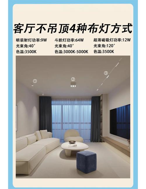 客厅安装灯具有哪些风水讲究和注意事项？