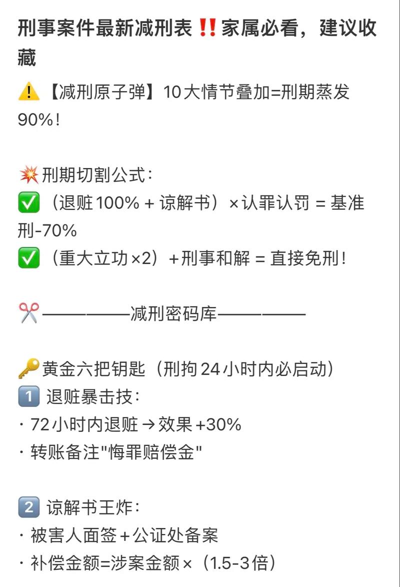 将杀命提刑新命犯是什么意思？减余刑是什么意思？