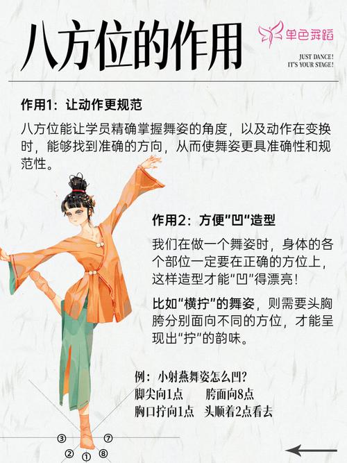 跳舞风水有哪些具体讲究和注意事项？