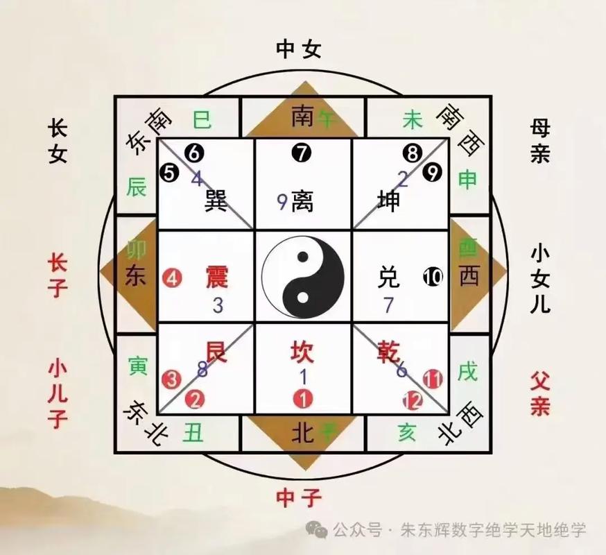 壬申年命坐哪个方向？壬申年是什么命？