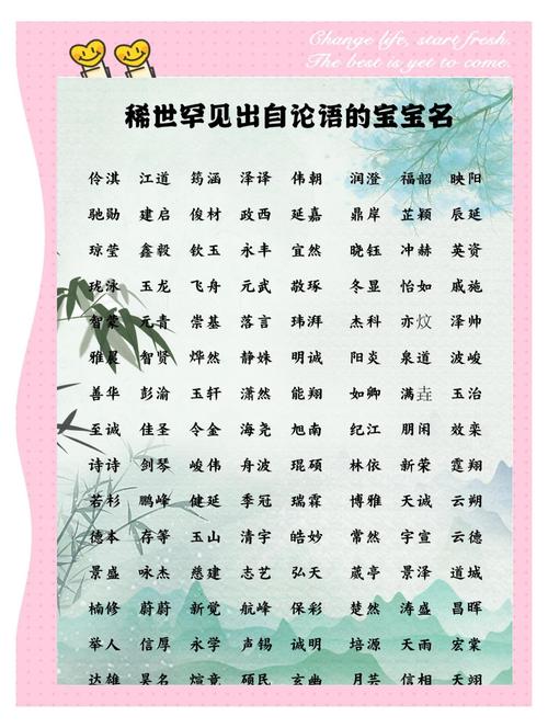 有哪些典雅的儒家文化风格孩子名字可依参考？