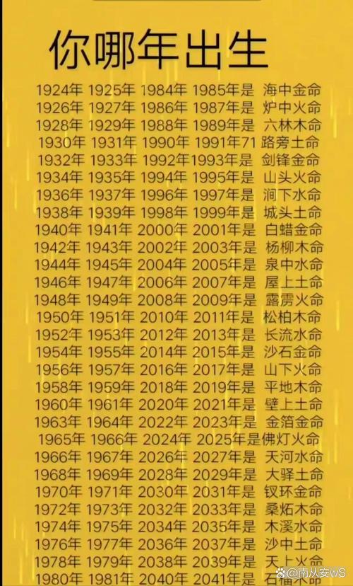 命里银命和金命人分别指什么？