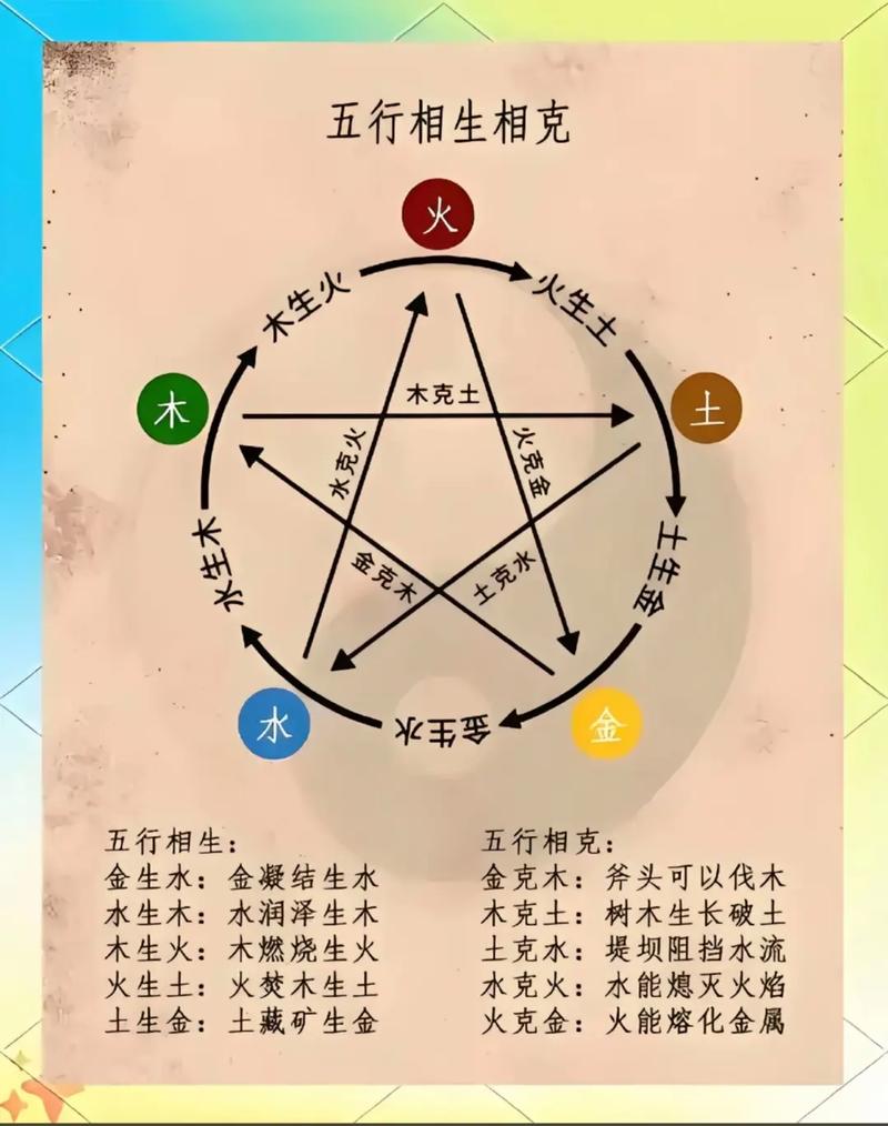 木命与金命相配是否意味着合财，其命理依据是什么？