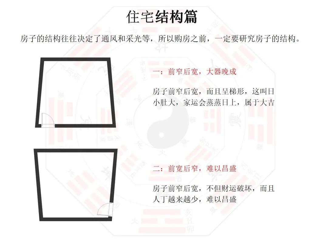 家宅风水真的可信吗？有没有什么科学依据呢？