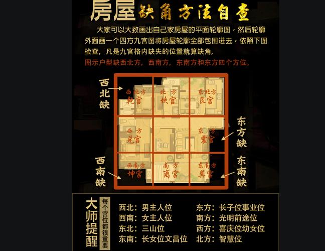 西屋适合过夜居住吗？这里的居住环境风水怎么样？