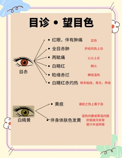 风水对男性眼睛健康有正面影响吗？