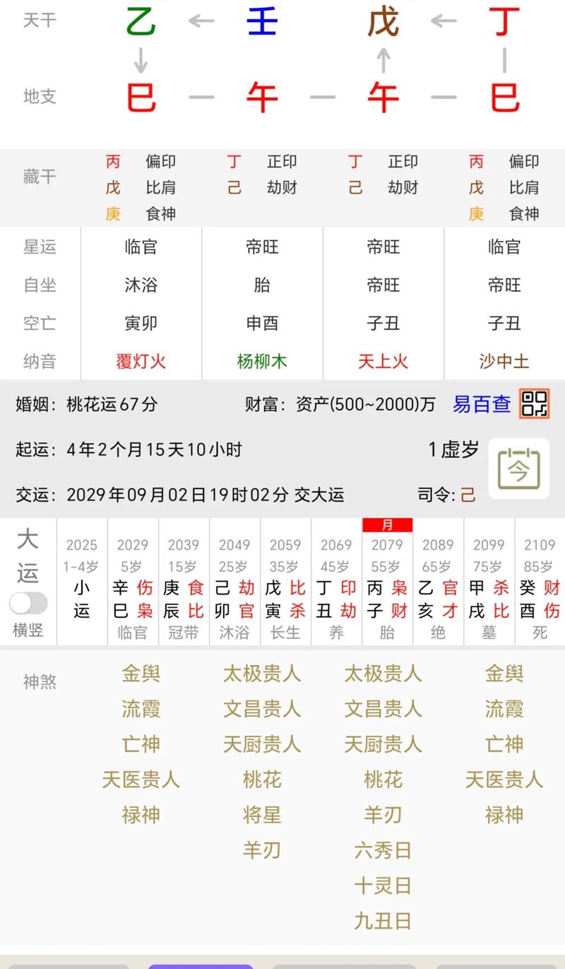 八字旺极之命是什么命？日元旺极是什么意思？