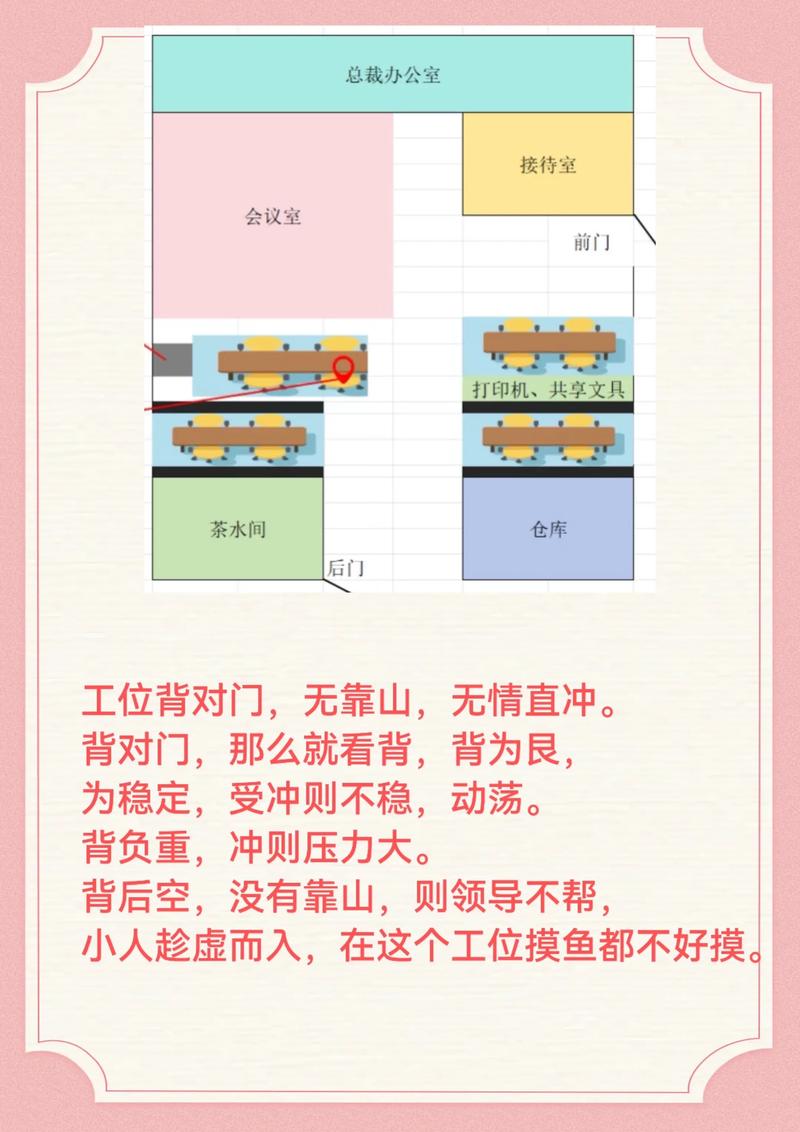 车间大门的风水讲究有哪些注意事项？