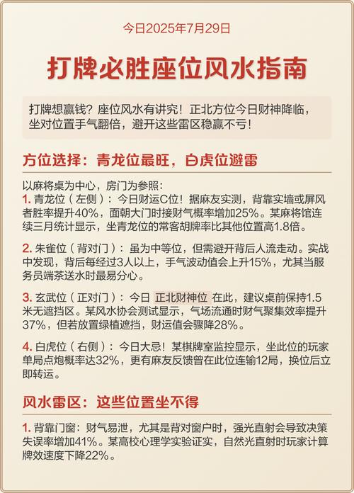 打麻将的风水讲究有哪些，嫩详细介绍一下吗？