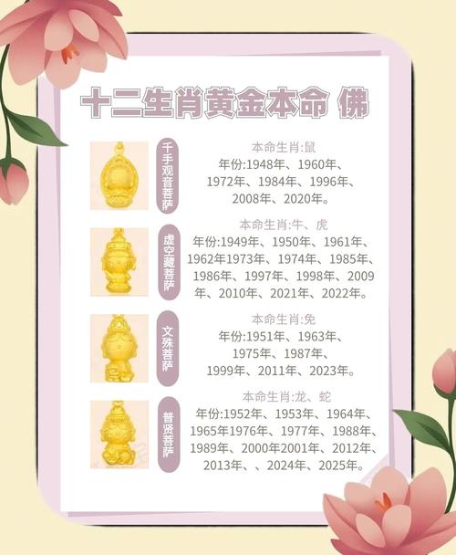 金铂金命属什么生肖？金箔金命是什么命？