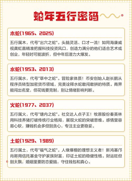 属蛇人五行属什么命？是属于哪种命理？