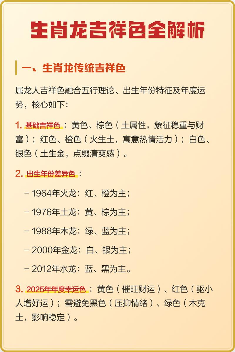 今年属大龙的人是什么命？属龙五行又对应什么命？
