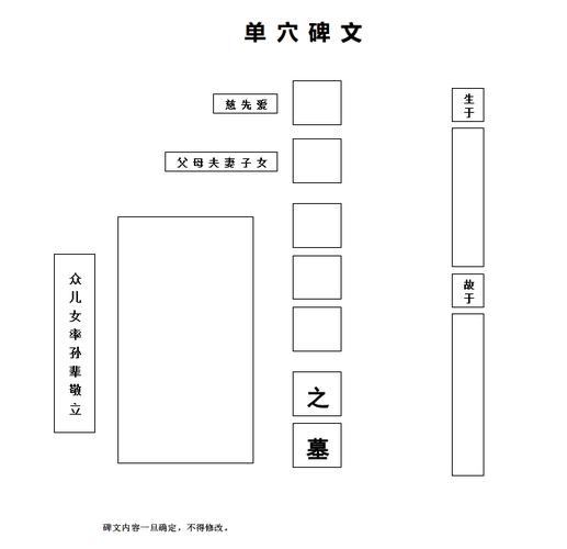 福州立墓碑的风水讲究有哪些注意事项？