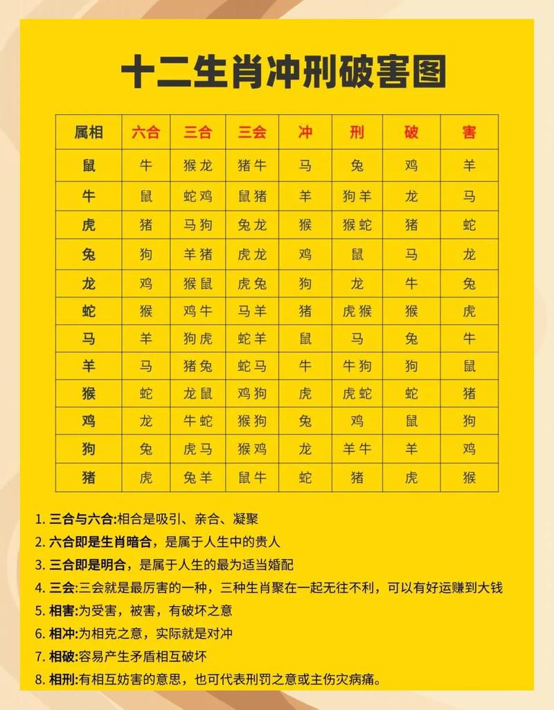 1992年出生的人五行属什么命，是哪一年生肖？